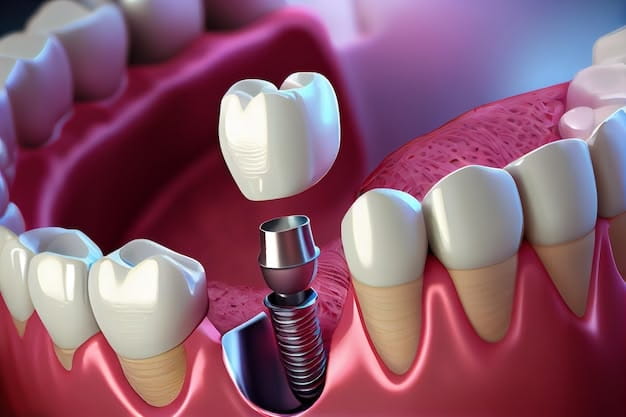 dental implants unitymissiondentalclinic